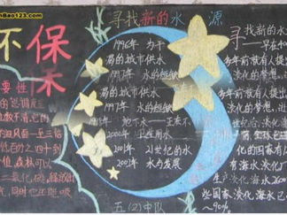 低碳环保学生黑板报版面设计图2