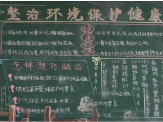 最新低碳环保黑板报版面设计图5