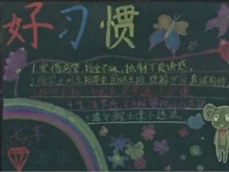 高中文明黑板报版面设计图13
