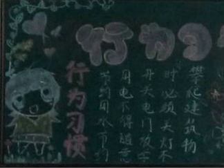 高中文明黑板报版面设计图14