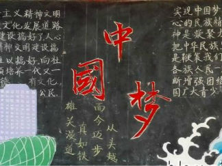 大学生中国梦黑板报版面设计图