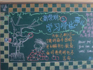 新学期新梦想新起点黑板报版面设计图3