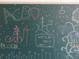 新学期、新面貌黑板报版面设计图2