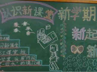新学期新起点新面貌黑板报版面设计图6