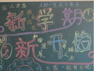 新学期、新面貌黑板报版面设计图