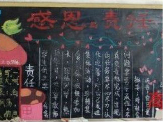 感恩·责任·文明礼仪主题黑板报3