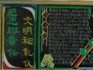 文明礼仪主题黑板报版面设计图