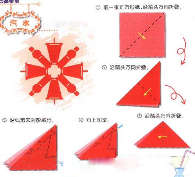 一杯汽水的图案剪纸图案与图解教程