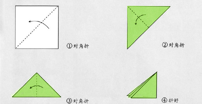 儿童剪纸大全之冬瓜图片1