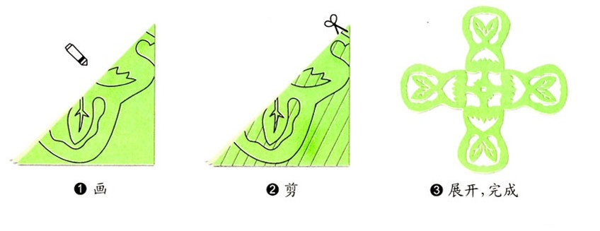 儿童剪纸大全之冬瓜图片2