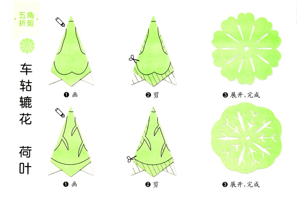 儿童剪纸大全之车轱辘花、荷叶图片1
