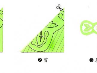 冬瓜的剪纸图案与图解教程