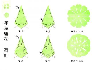 车轱辘花、荷叶的剪纸图案与图解教程