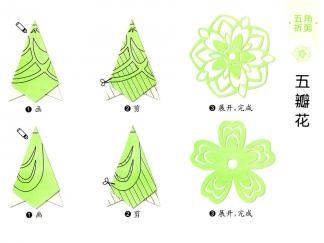 五瓣花的剪纸图案与图解教程