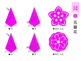 五瓣花2的剪纸图案与图解教程