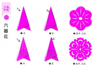六瓣花2的剪纸图案与图解教程