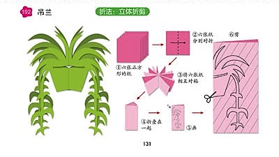 儿童剪纸大全之吊兰图片1