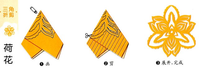 儿童剪纸大全之荷花图片1