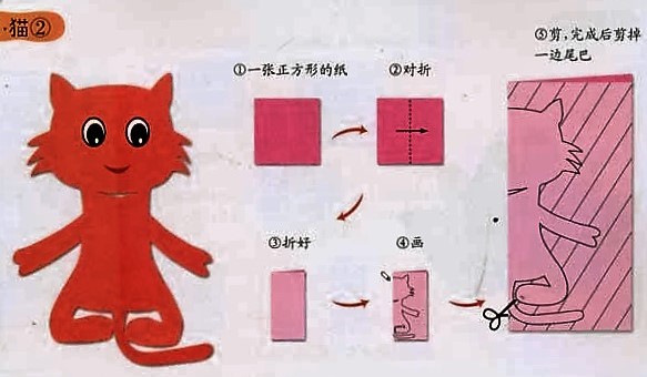 儿童剪纸大全之小猫图片1