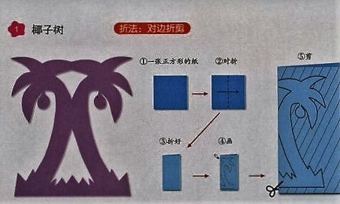 儿童剪纸大全之椰子树图片1