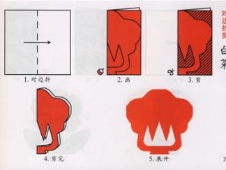 白菜的剪纸图案与图解教程2