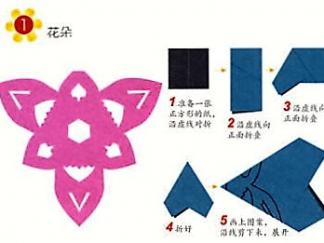 花朵的剪纸图案与图解教程