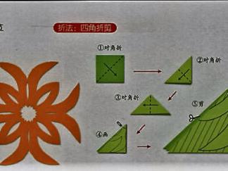 小草的剪纸图案与图解教程2