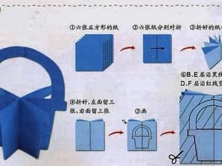 水桶的剪纸图案与图解教程