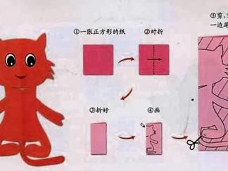 小猫的剪纸图案与图解教程