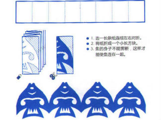 鱼的剪纸图案与图解教程