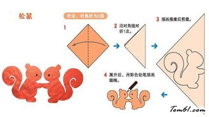 剪纸之松鼠图片1