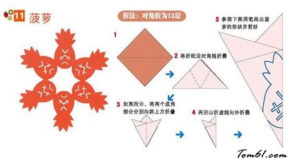 剪纸之菠萝图片1