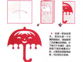 雨伞的剪纸图案与图解教程