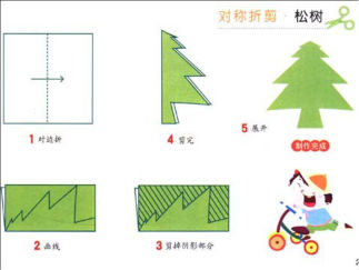 松树的剪纸图案与图解教程2