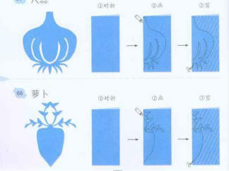 茄子,大蒜,萝卜的剪纸图案与图解教程