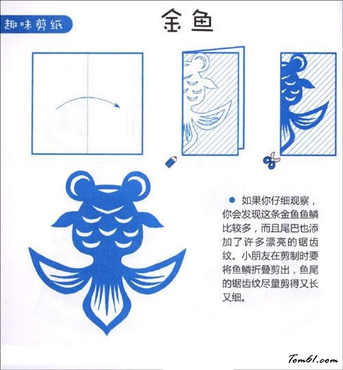 剪纸之金鱼3图片1