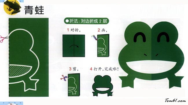 剪纸之青蛙图片1