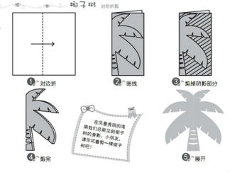 椰子树的剪纸图案与图解教程2