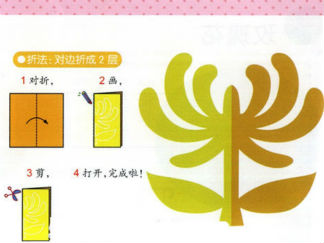 菊花的剪纸图案与图解教程2