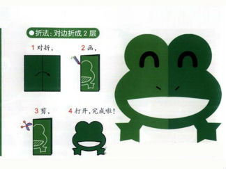 青蛙的剪纸图案与图解教程2