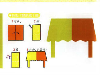桌子的剪纸图案与图解教程