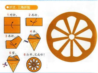 桔片的剪纸图案与图解教程