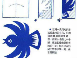 小鸟的剪纸图案与图解教程