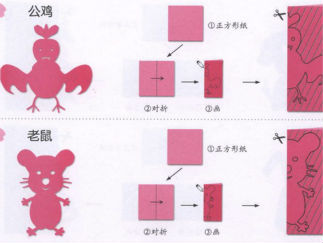 小鸡,公鸡,老鼠的剪纸图案与图解教程