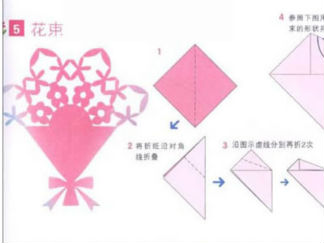 花束的剪纸图案与图解教程
