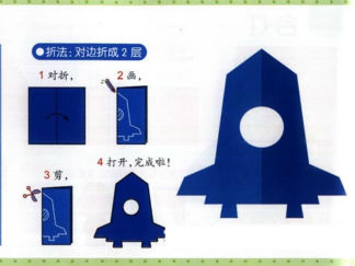 火箭的剪纸图案与图解教程