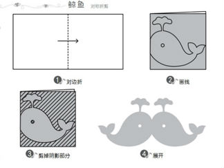 鲸鱼的剪纸图案与图解教程2