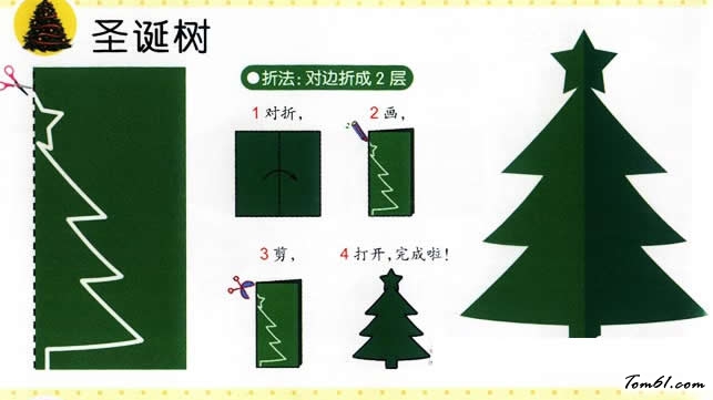 剪纸之圣诞树图片1