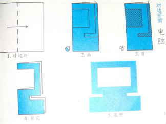 电脑的剪纸图案与图解教程