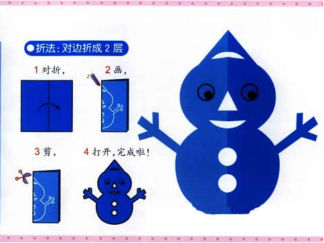 雪人的剪纸图案与图解教程